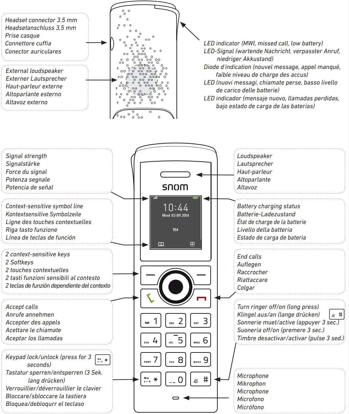 Snom M325 IP-DECT Telefono Cordless VoIP Nero - immagine 7