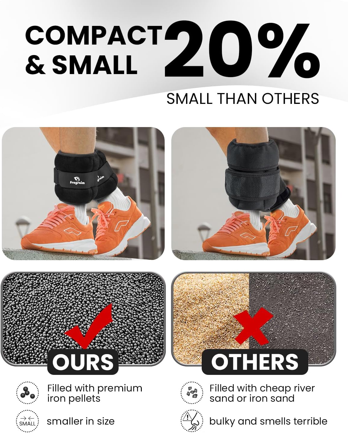 Fragraim Pesi per Caviglia e Polso 1-10 kg (1 Paio) - immagine 2