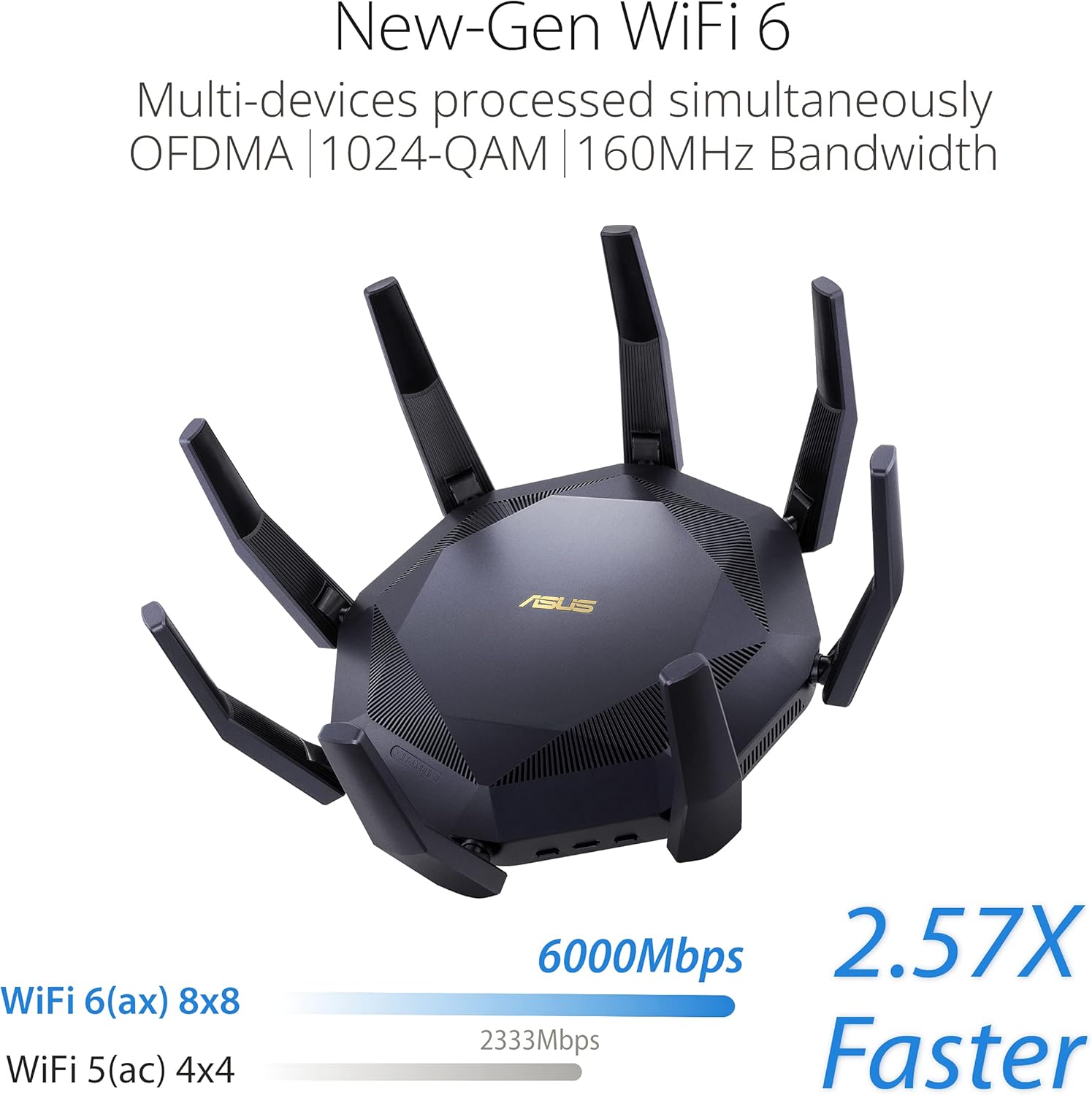 Asus RT-AX89X AX6000 Router Dual Band WiFi 6, Nero - immagine 7