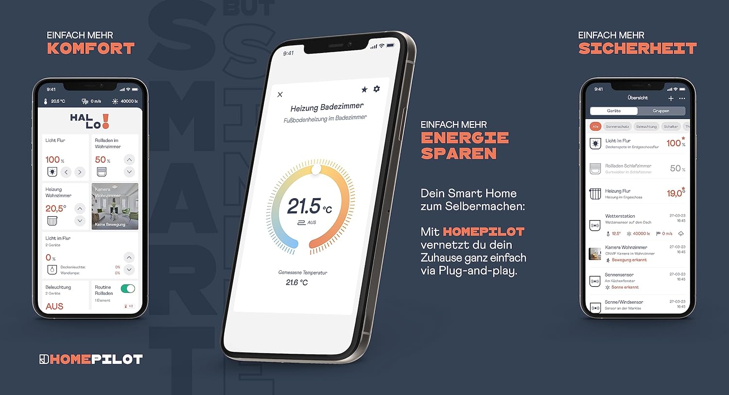 Homepilot Avvolgitore Elettrico Smart RolloTron Classic - immagine 7