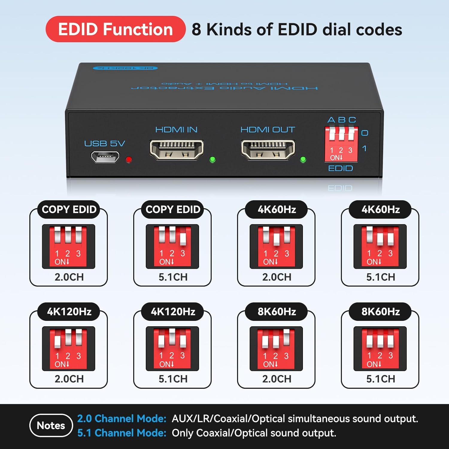 Vedindust HDMI Audio Extractor 8K 60HZ - immagine 5
