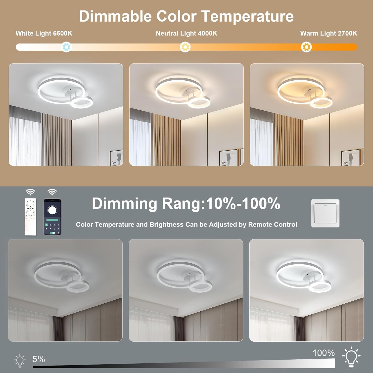 Plafoniera LED Soffitto Moderna 42W 4725LM - immagine 2