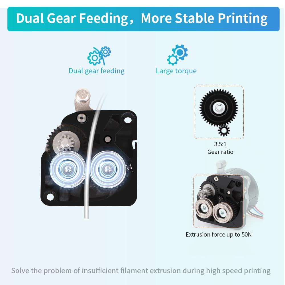 Creality Upgrade Ufficiale K1 MAX Estrusore 50N - immagine 3