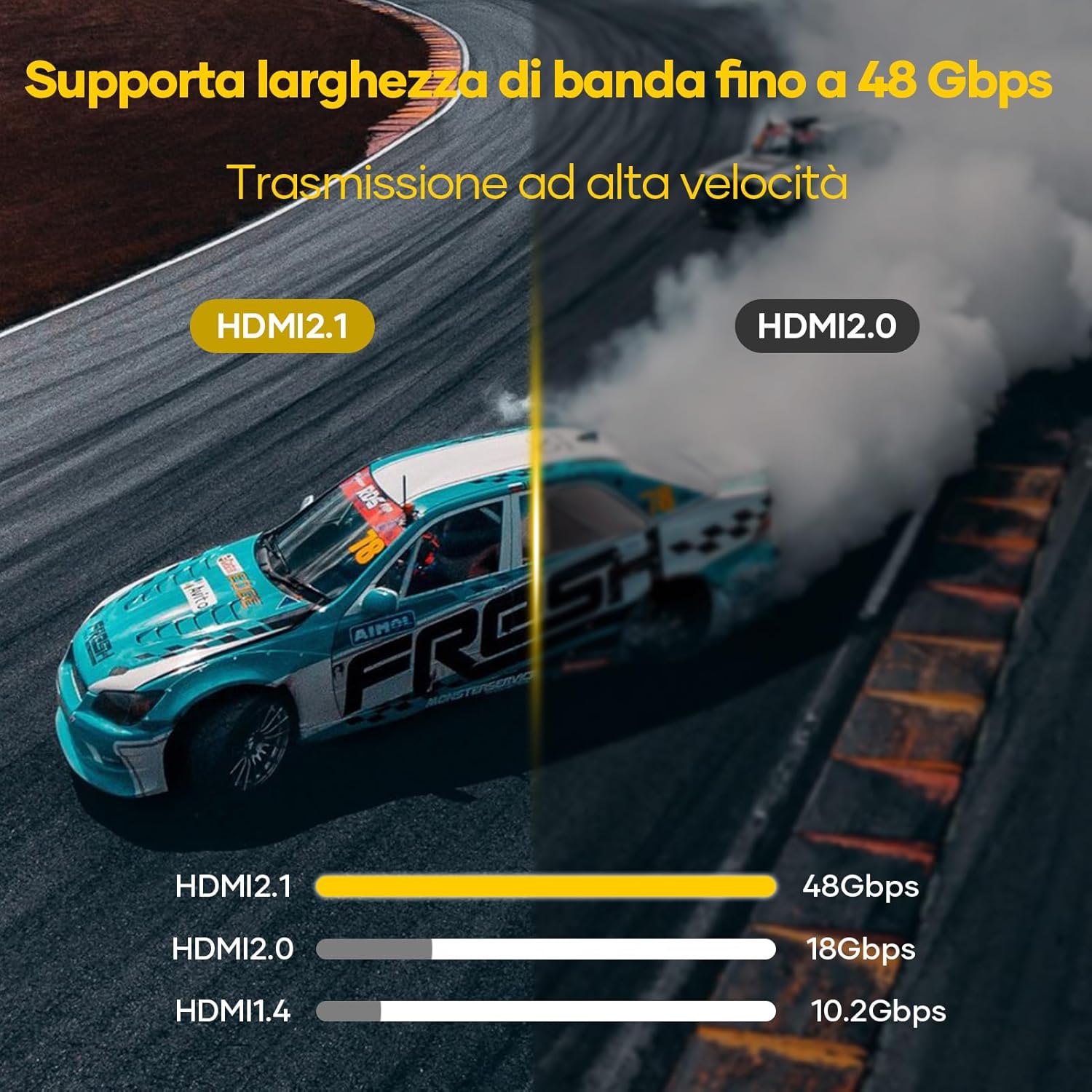 Cavo HDMI 2.1 3 metri - Ultra Alta Velocità 8K - immagine 4