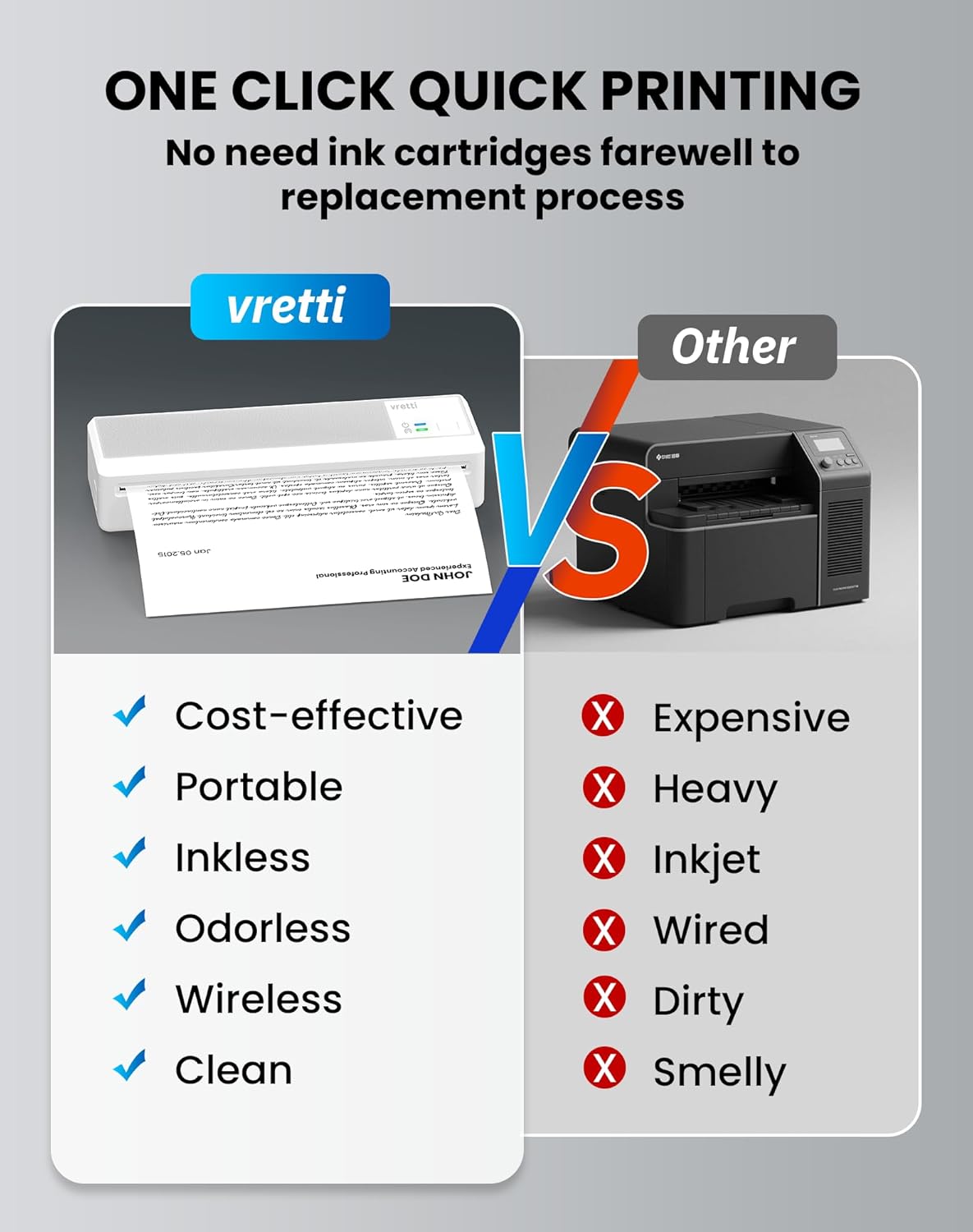 Vretti Stampante Portatile A4 Termica da Viaggio - immagine 5