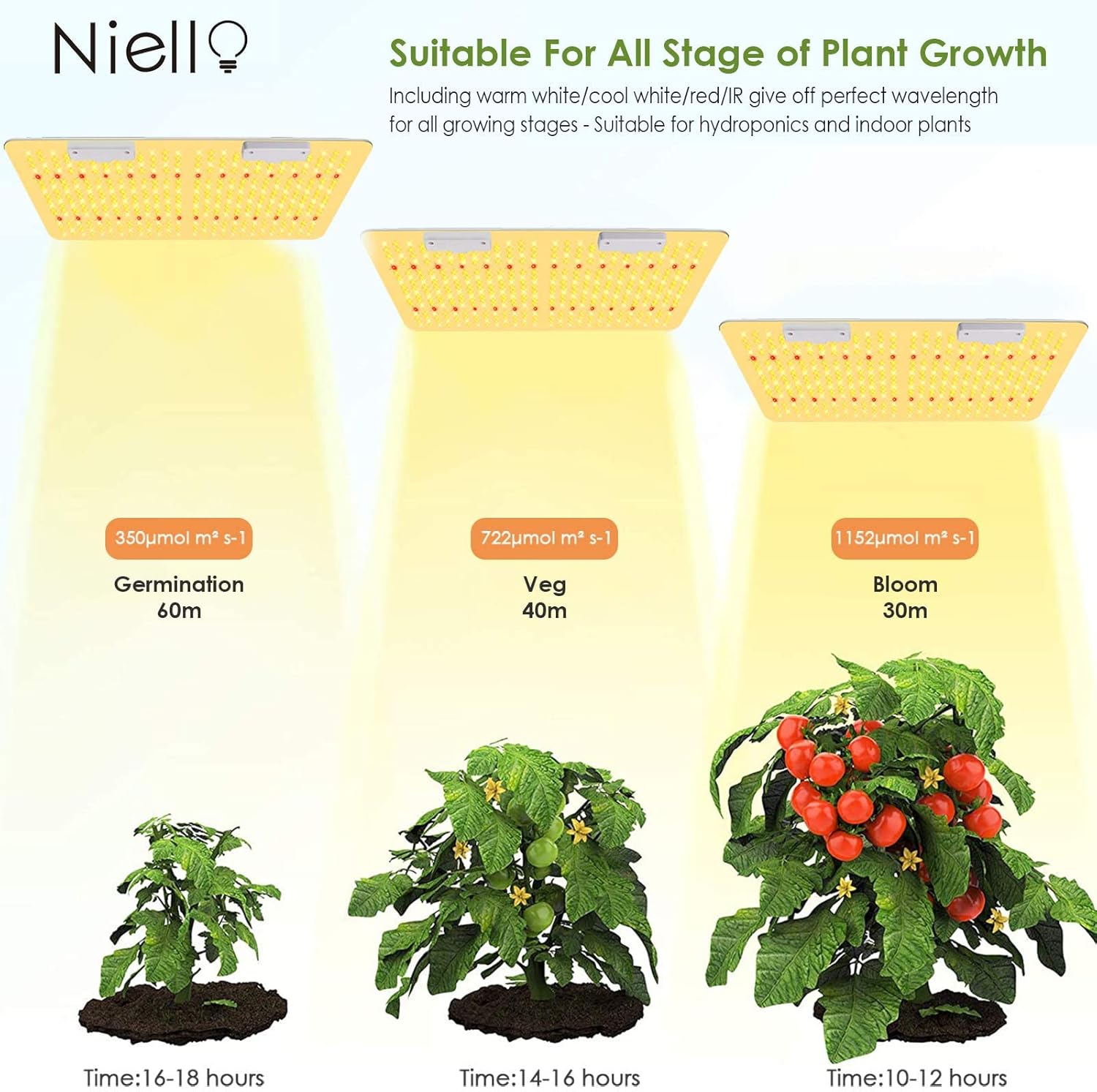 Niello Lampada per Piante 2000W IR Full Spectrum - immagine 4