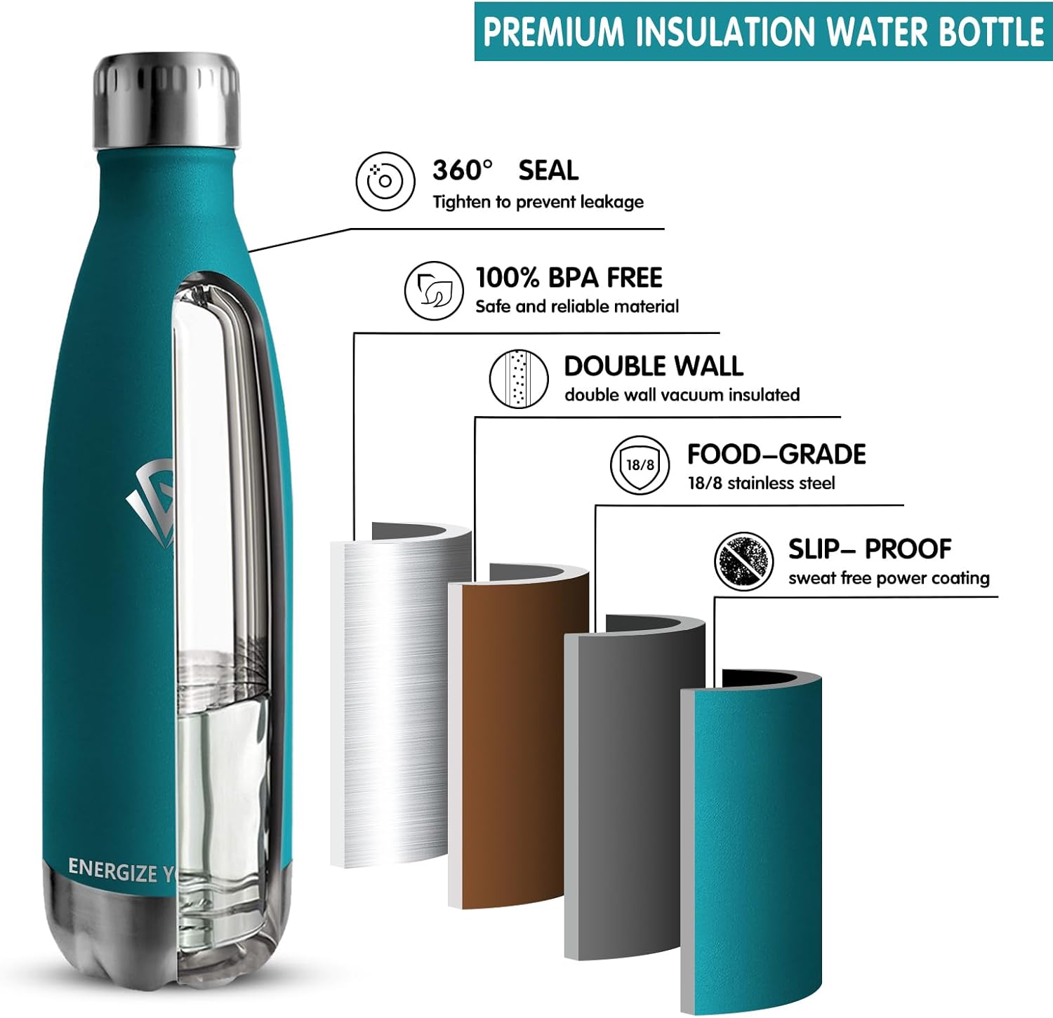 Grsta Borraccia Termica Acciaio Inox 750ML - immagine 3