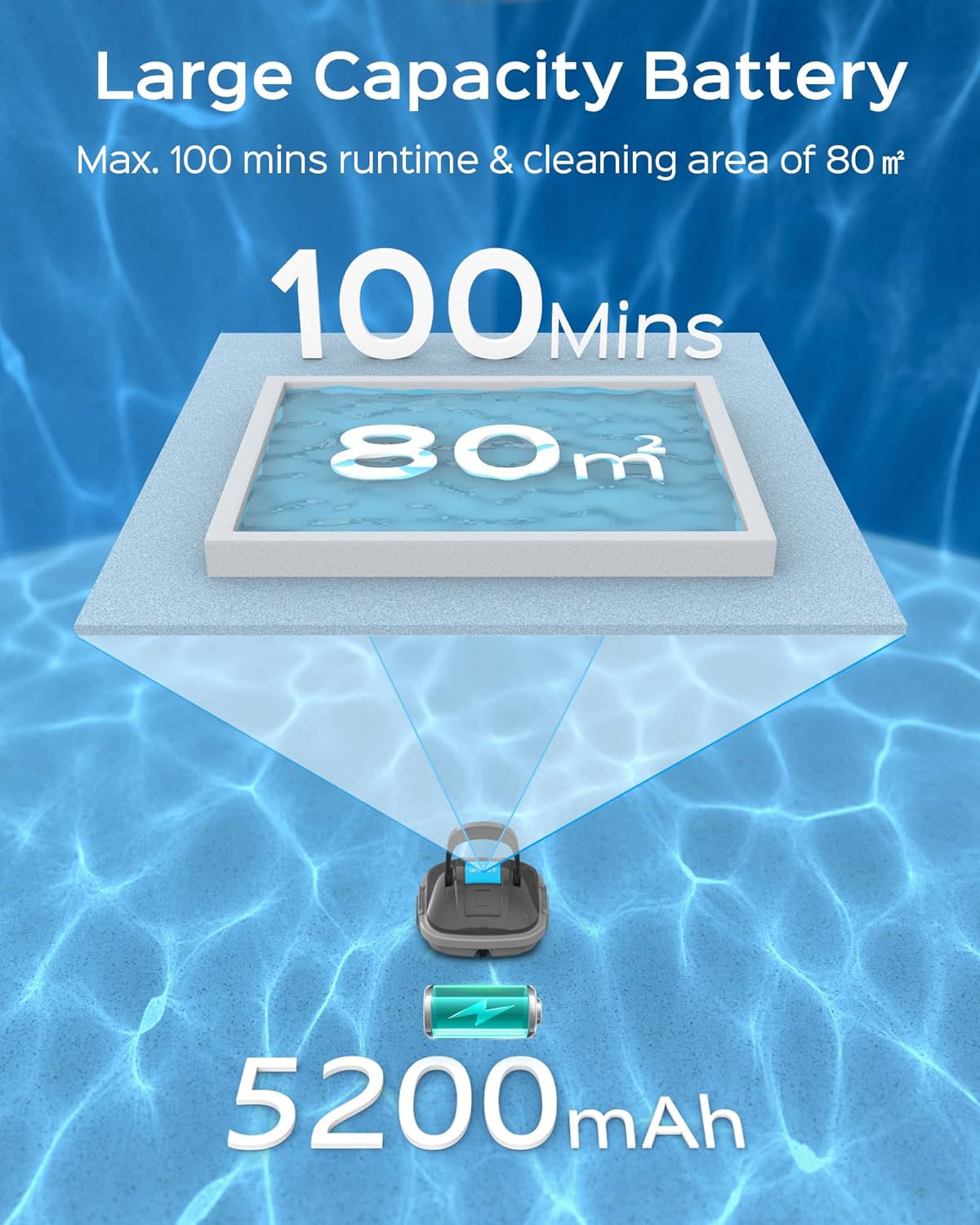 Wybot Robot per Piscina - Pulitore Automatico 100min - immagine 3