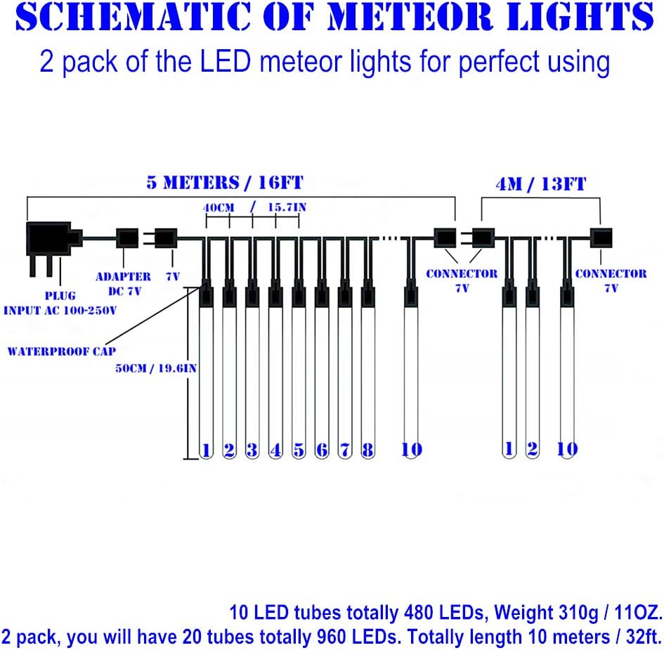 Wasaga Meteor Lights - Luci Pioggia LED 20 Tubi 960 LED - immagine 7