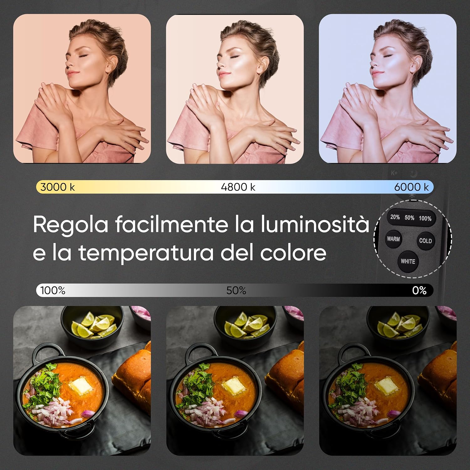 Pixetool Set Softbox Studio Fotografico con Luci LED - immagine 5