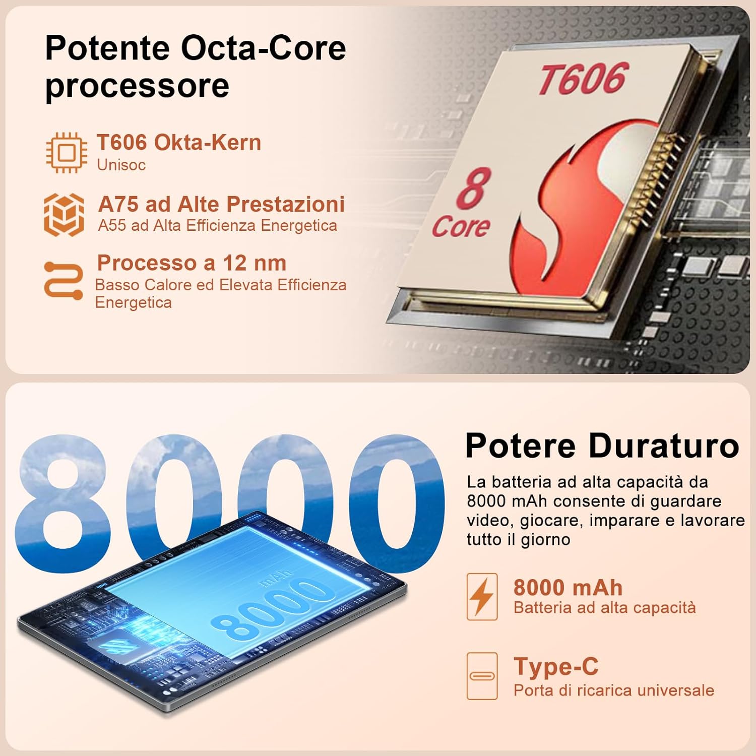 Tablet Android 10 Pollici 128GB ROM, Grigio - immagine 4