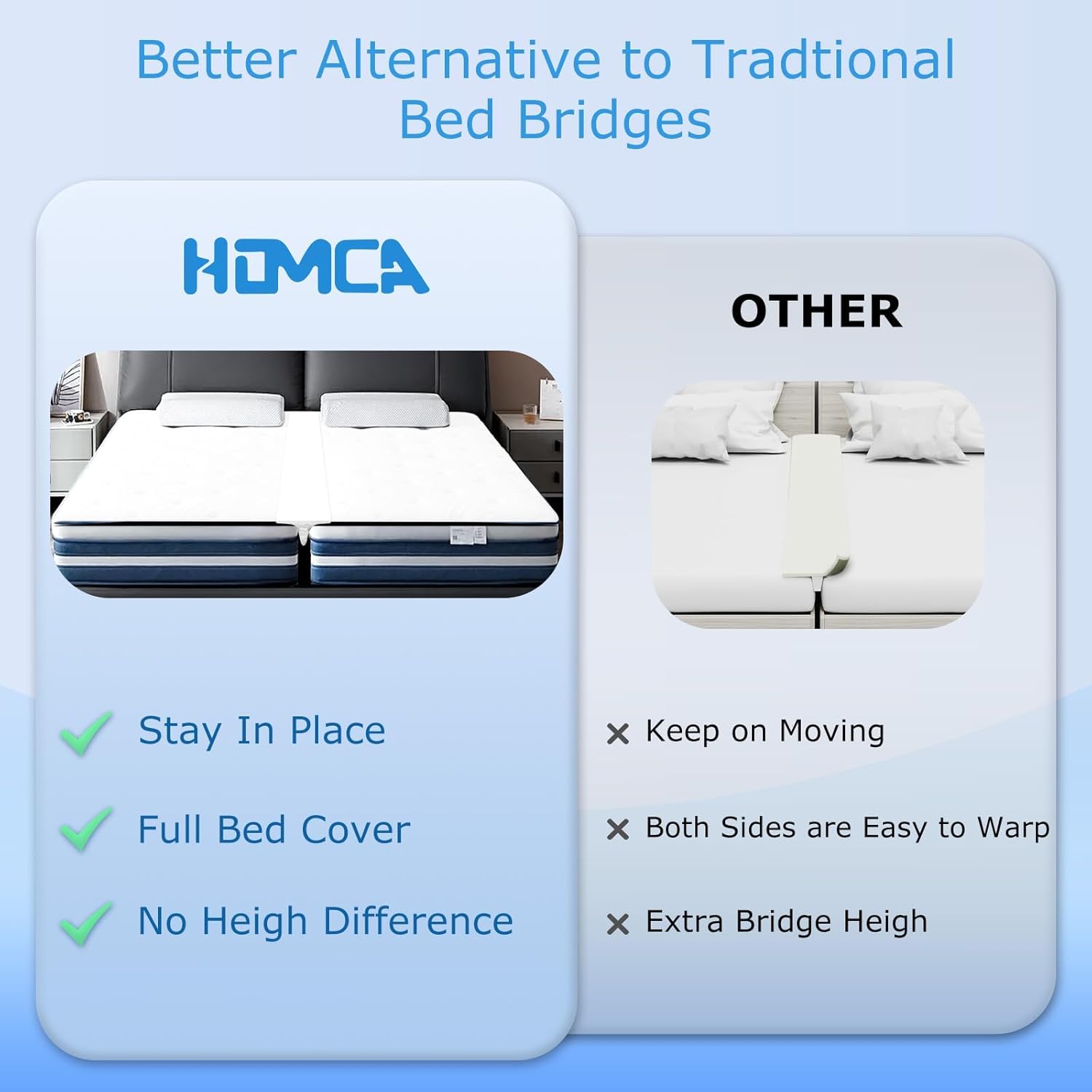 Ponte per Letto Materassi 200x190cm - Unisci Singoli - immagine 7