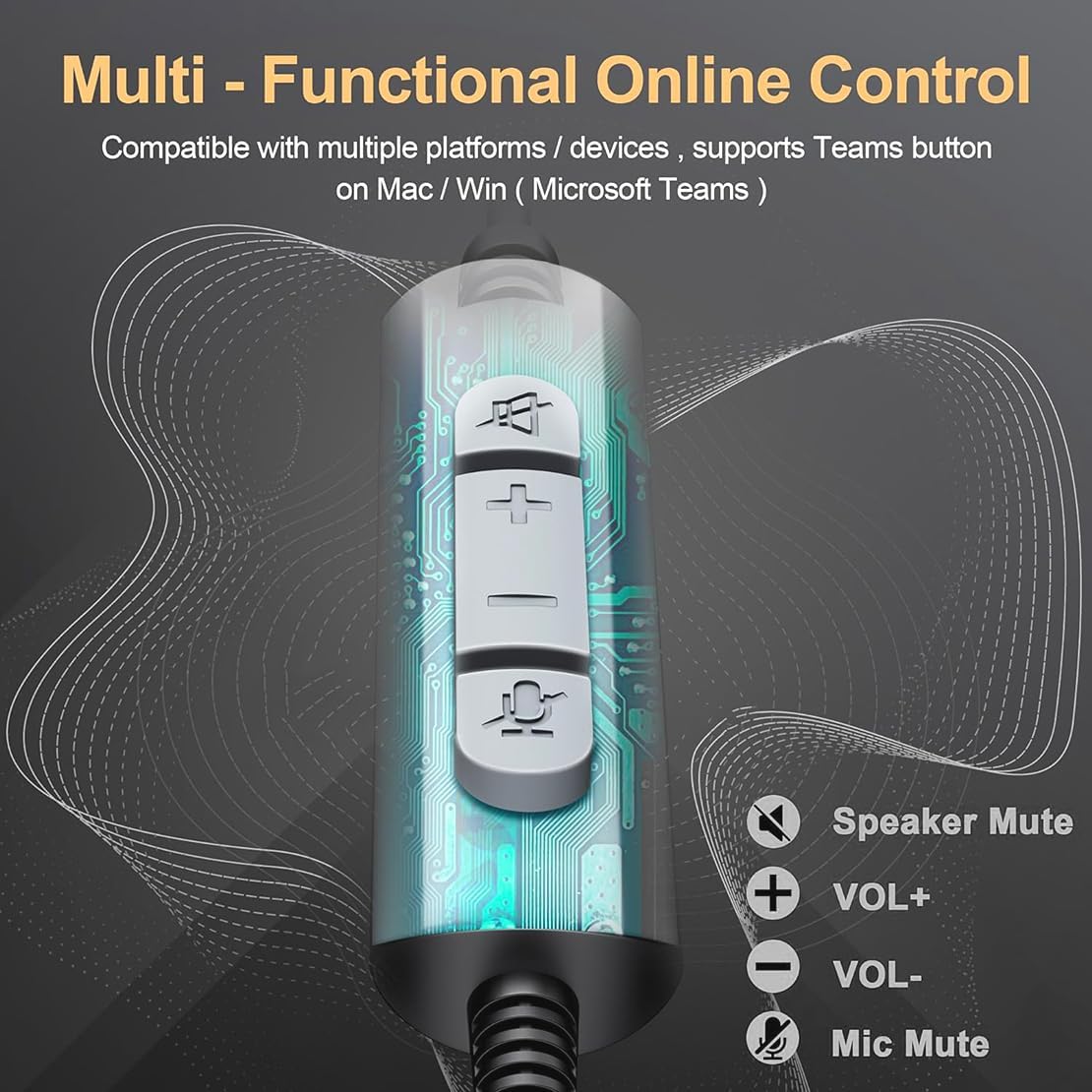 Wantek Cuffie USB con Microfono per PC Portatile - immagine 4