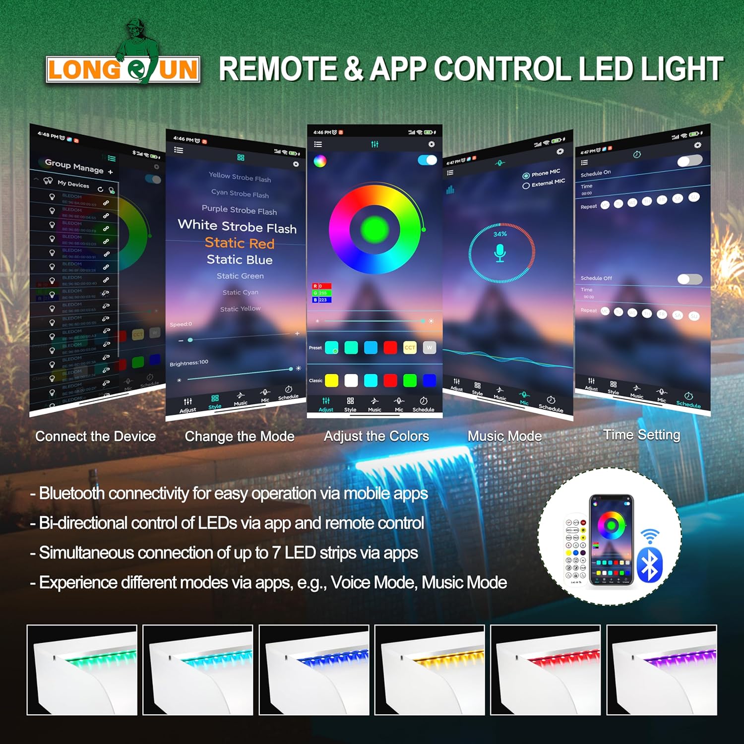 Longrun Set Cascata per Laghetto 60cm Acciaio Inox 304 - immagine 4