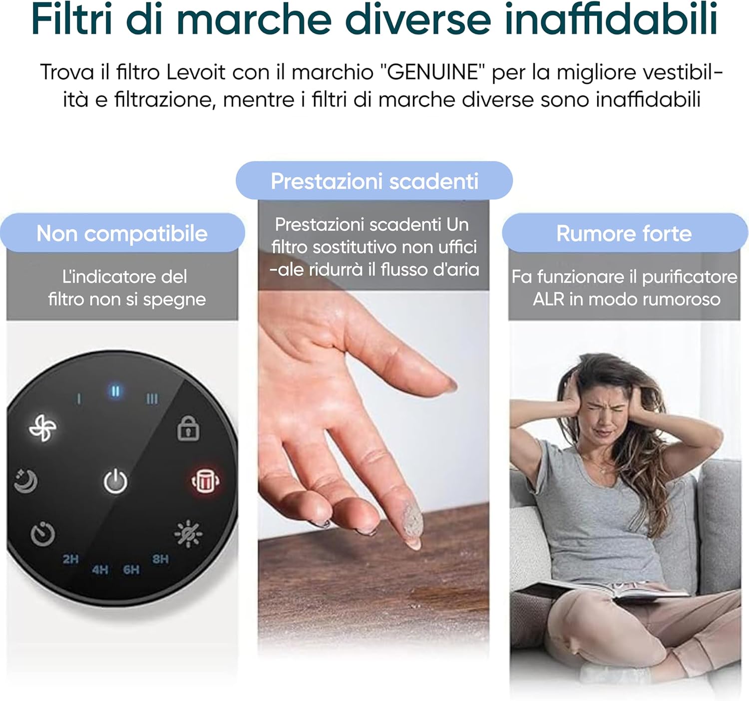 Levoit Filtro di Ricambio Standard per Core Mini-RF, Bianco - immagine 6