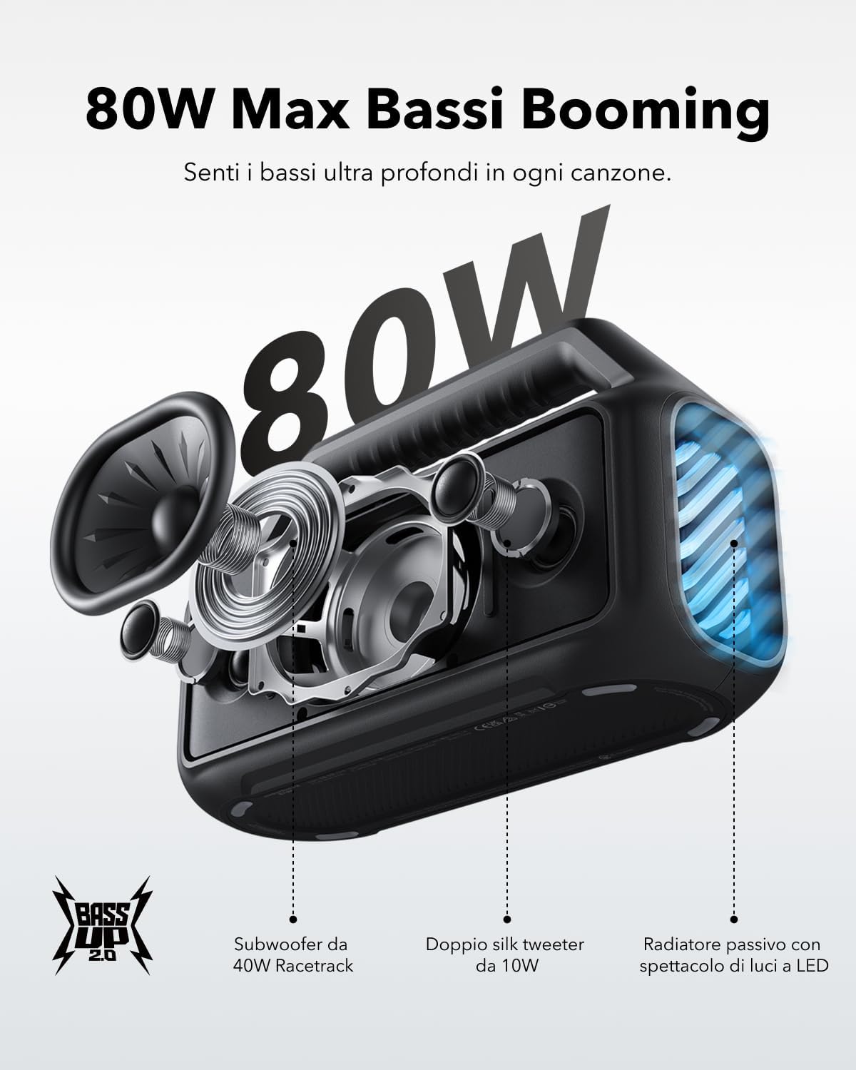 Soundcore Cassa Bluetooth Portatile Boom 2 - 80W, IPX7 - immagine 3