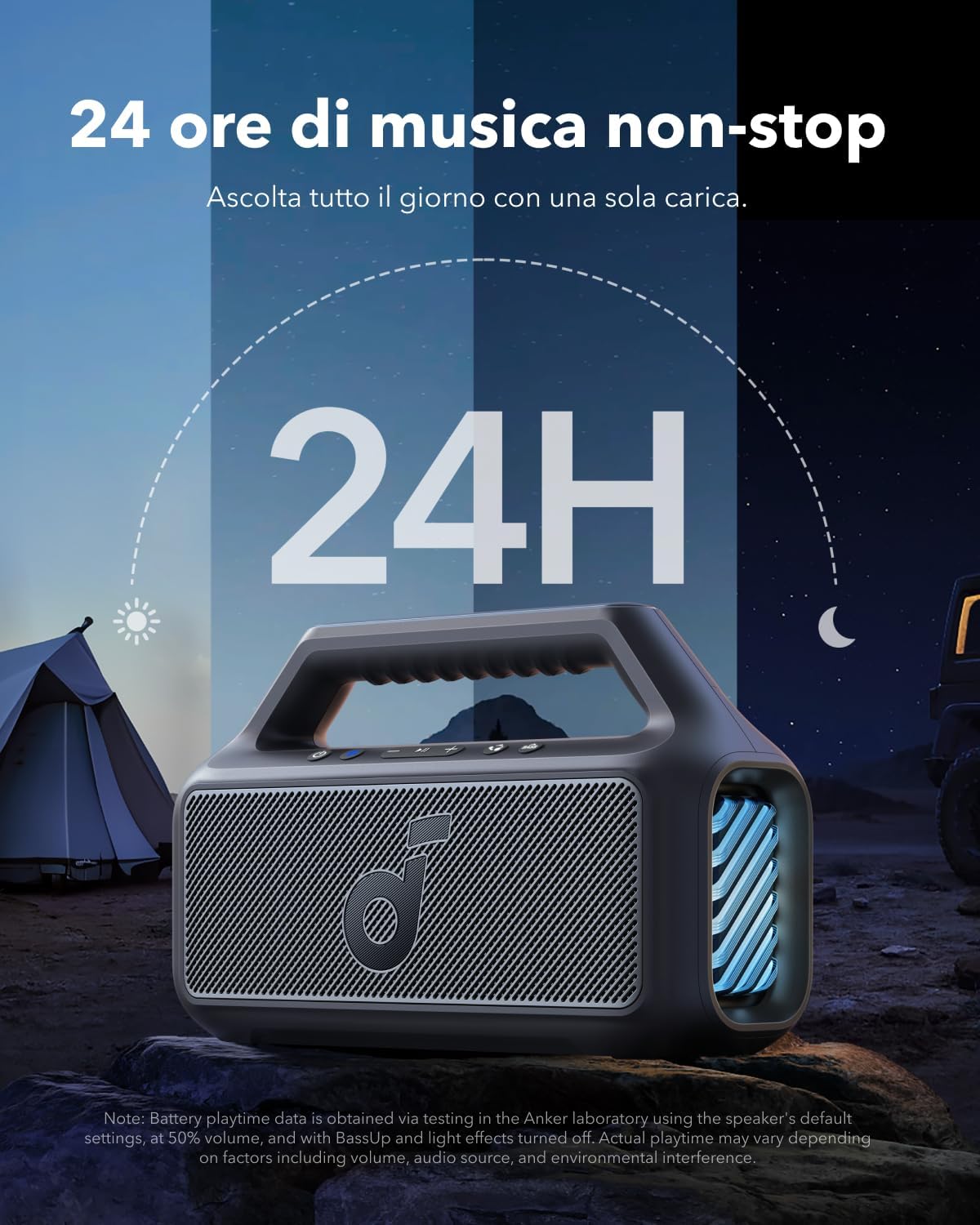 Soundcore Cassa Bluetooth Portatile Boom 2 - 80W, IPX7 - immagine 5