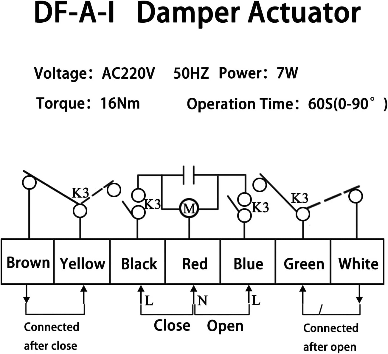 Serranda Motorizzata/Manuale Aria 220V 16NM - immagine 3