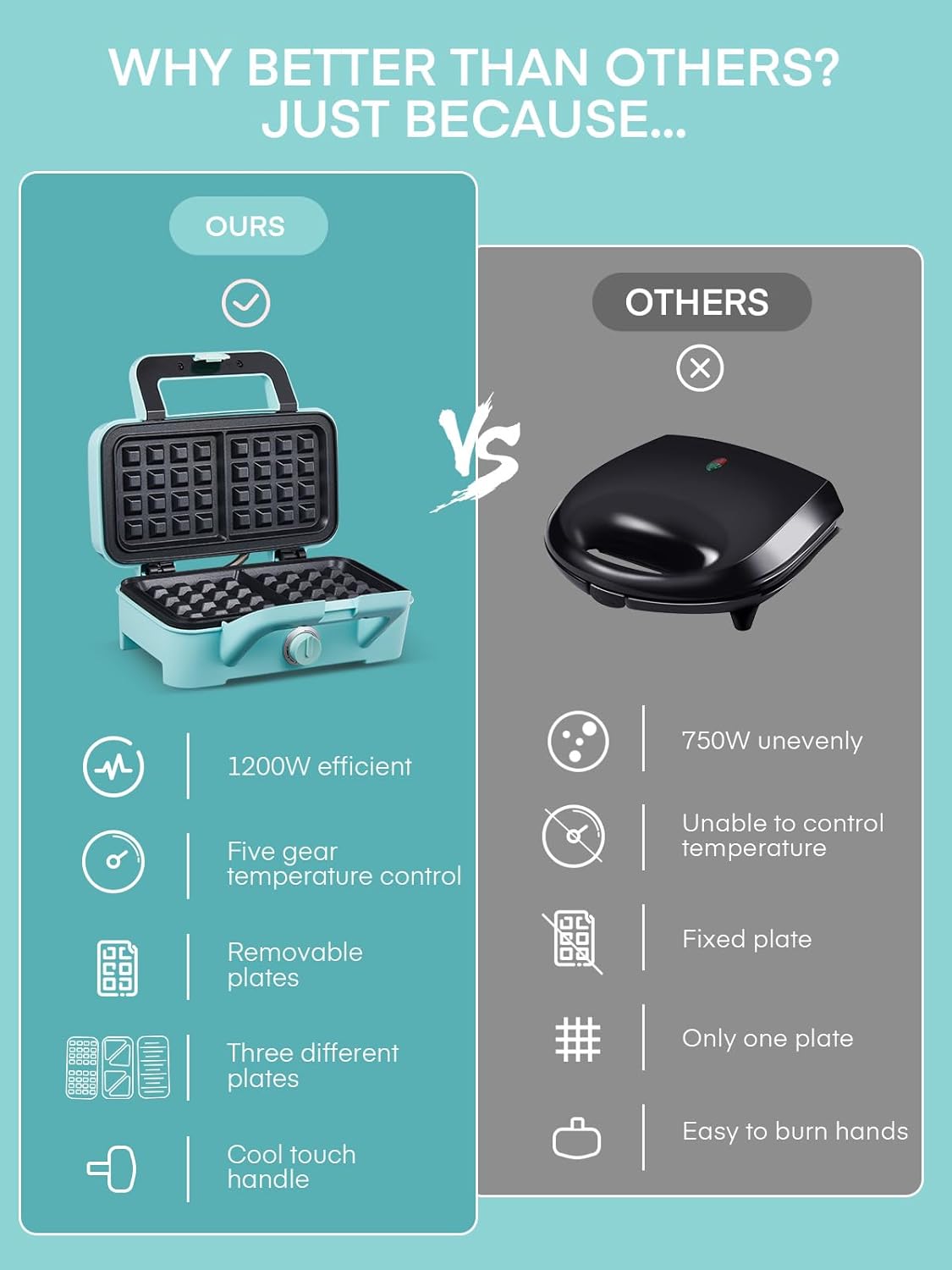 Piastra Waffles Maker 3 in 1, 1200W, Blu - immagine 7