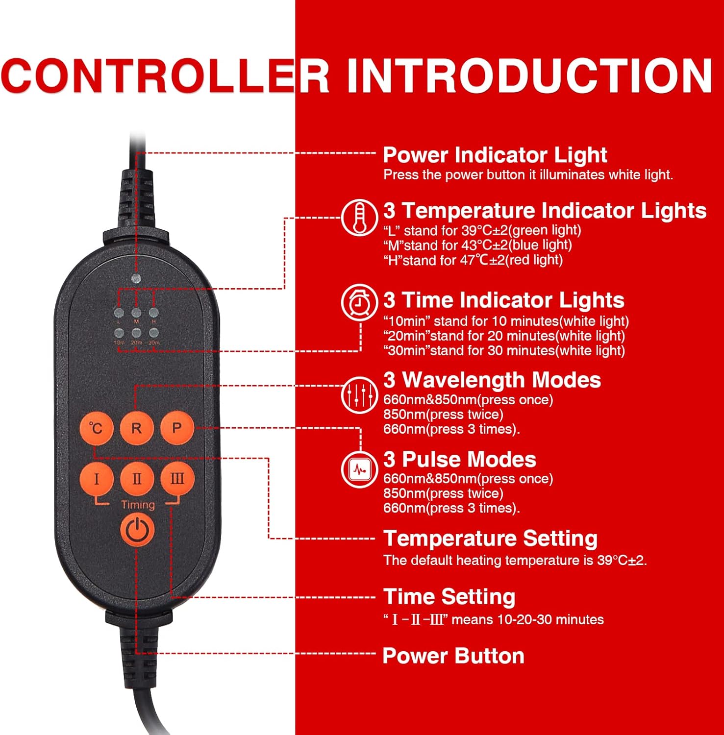 JOBYNA Cintura Terapia Luce Rossa e Infrarossa LED - immagine 4
