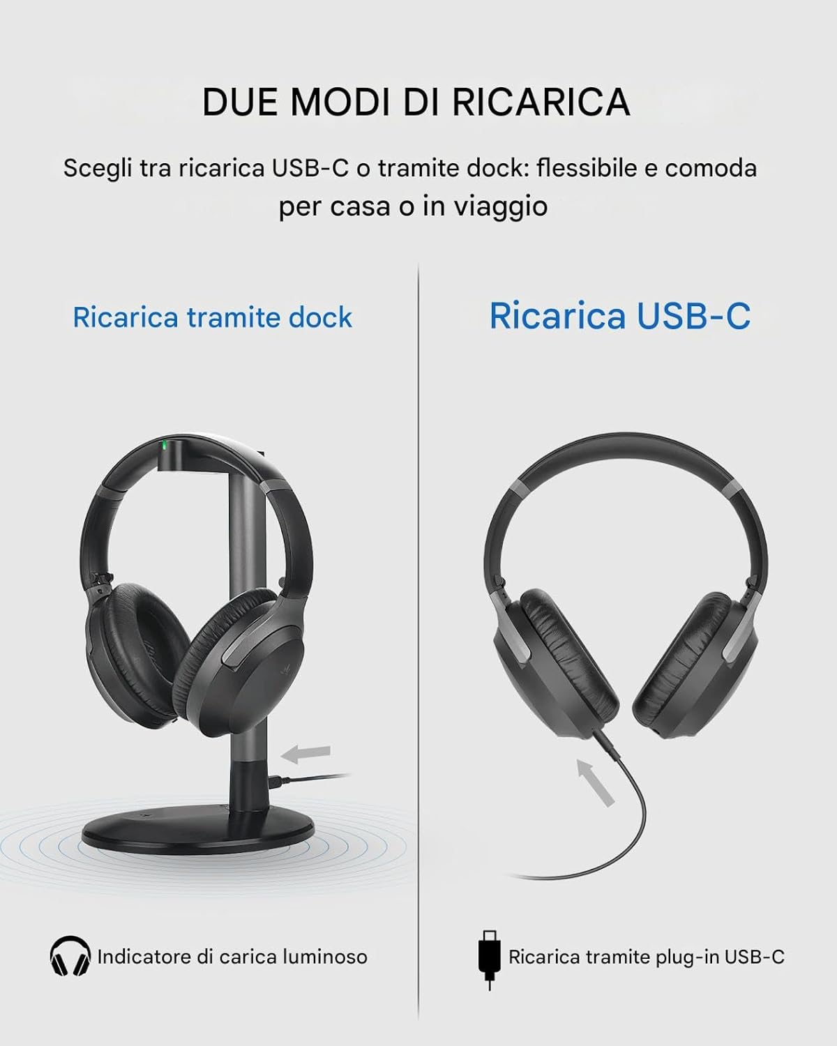 Avantalk Aria Podio 3 - Cuffie Wireless Bluetooth 55h - immagine 6