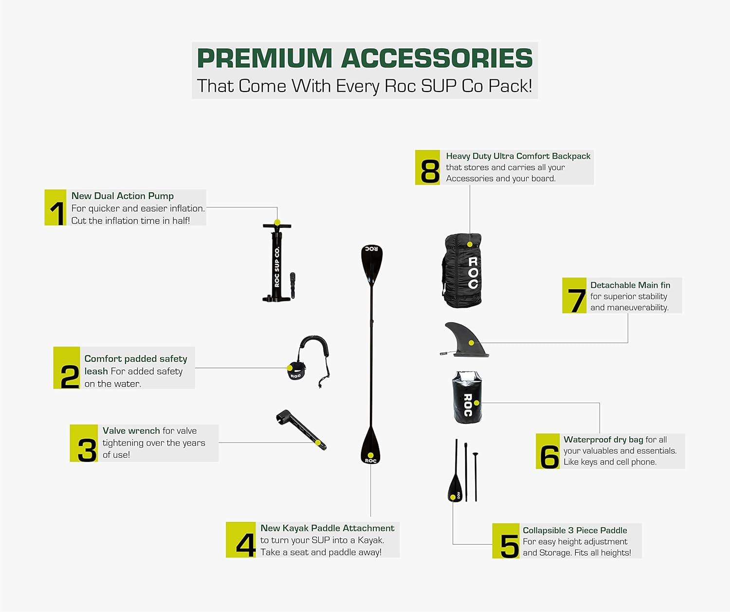 Roc Inflatable Stand Up Paddle Boards 10'6" - immagine 2