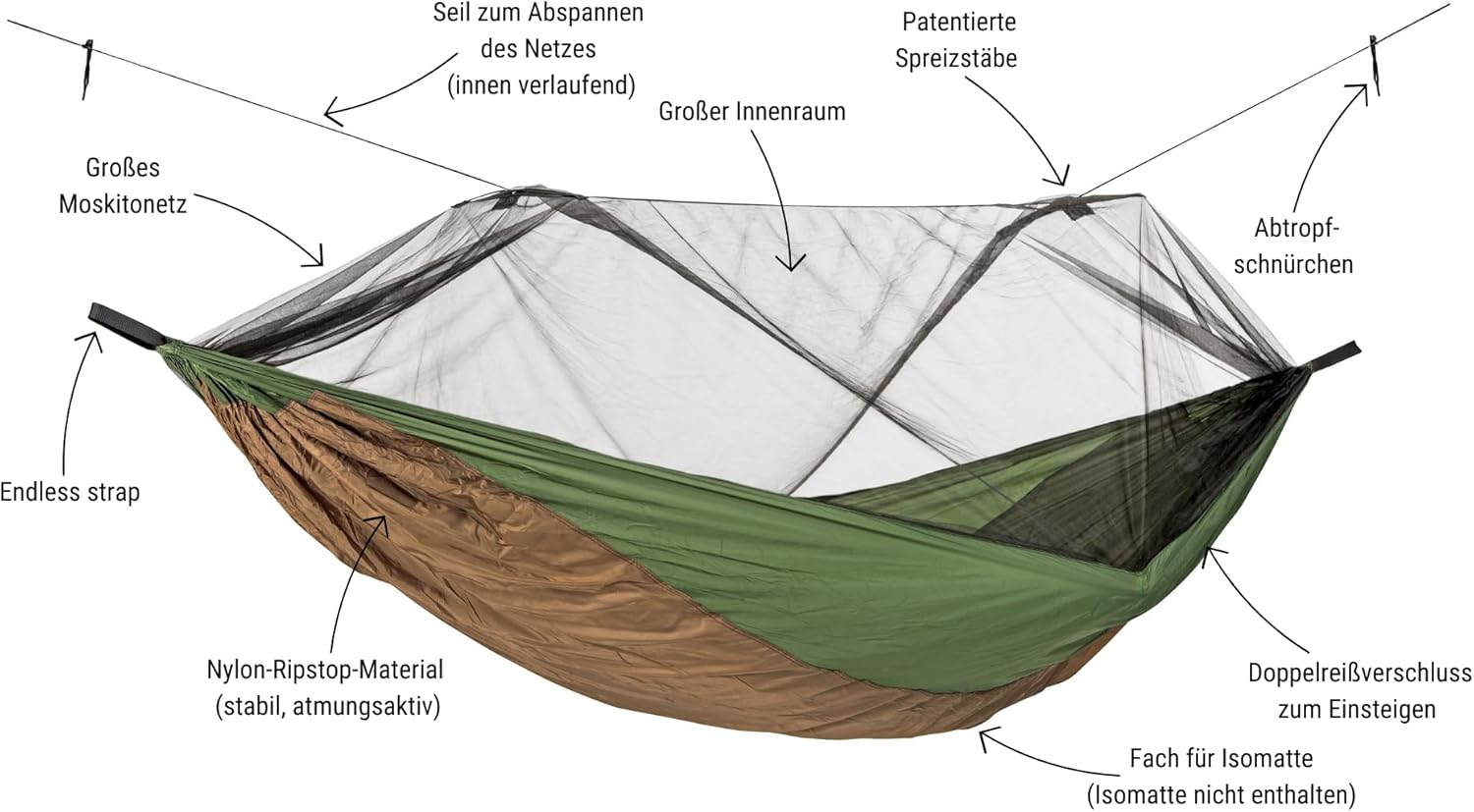 AMAZONAS - Amaca con zanzariera, termica, con protezione antizanzare - immagine 2