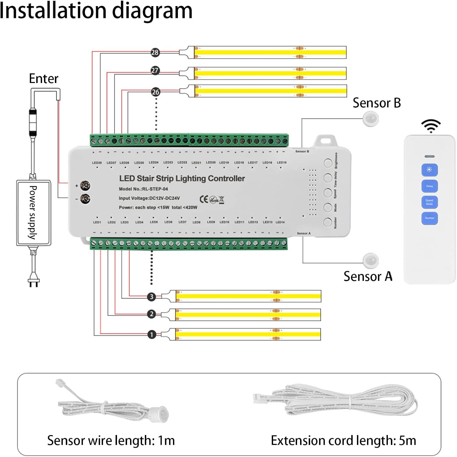 Xlsbz Regolatore Illuminazione Gradini con Sensore Movimento - immagine 4