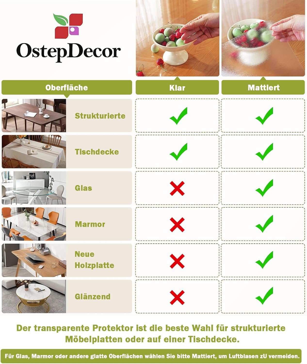 Ostepdecor Copritavolo Trasparente PVC 80x120cm - immagine 6