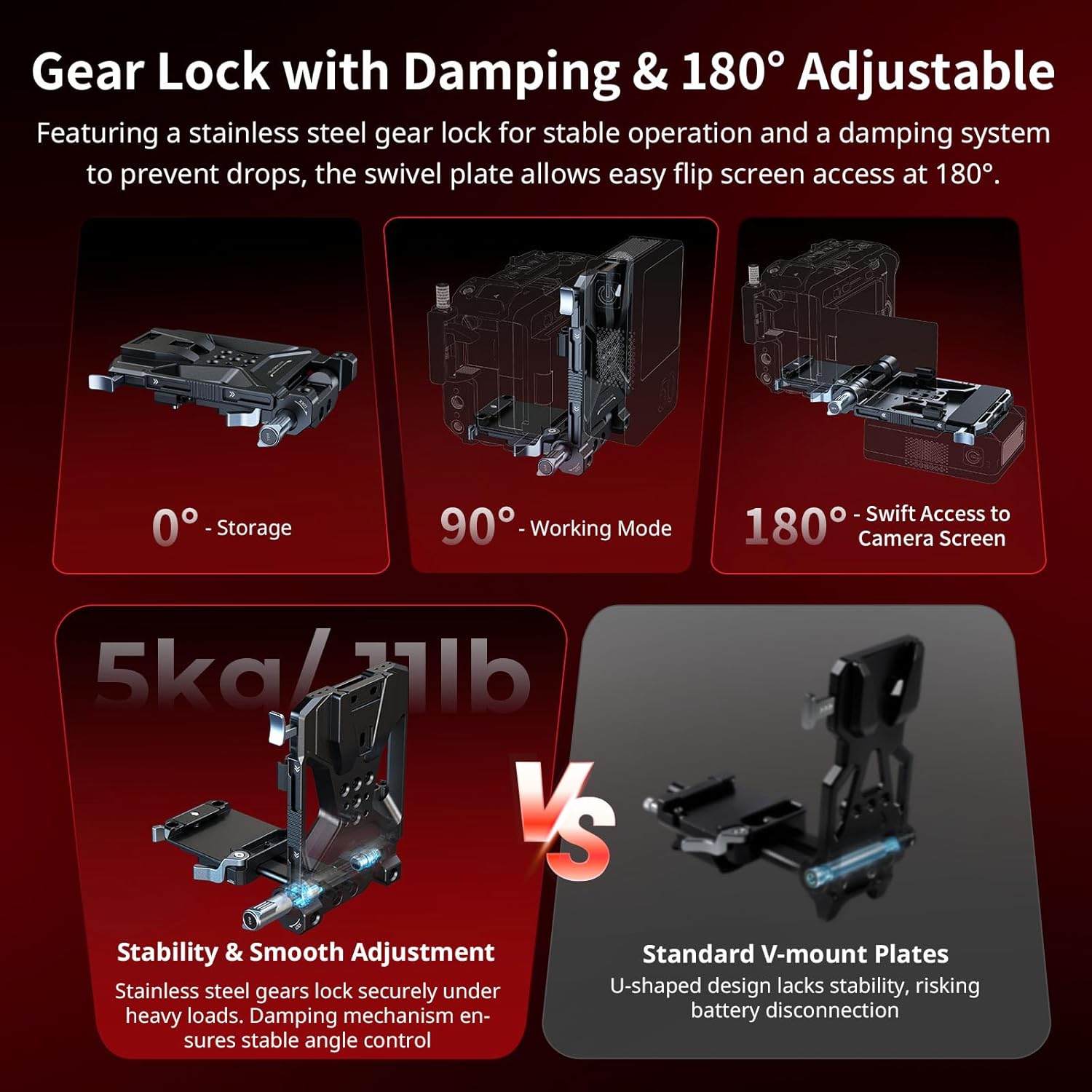 Smallrig Kit Piastra Batteria V Mount Pieghevole Pro - immagine 4