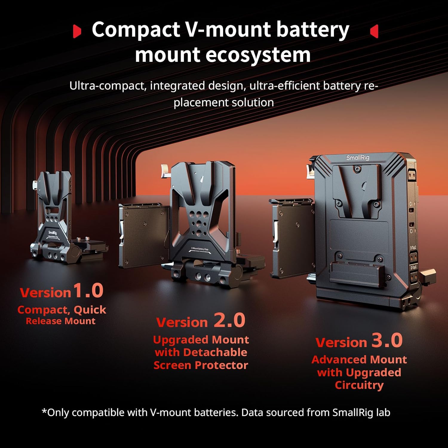 Smallrig Kit Piastra Batteria V Mount Pieghevole Pro - immagine 8