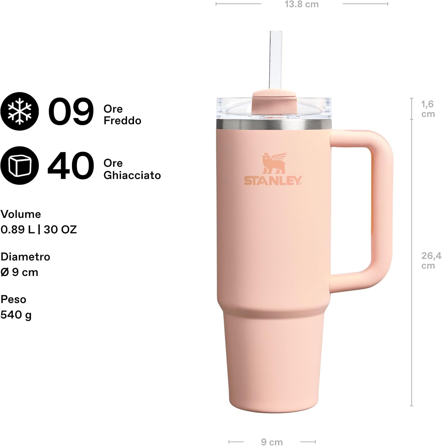 Stanley 1913 Quencher H2.0 Flowstate Borraccia 0.89L - immagine 2