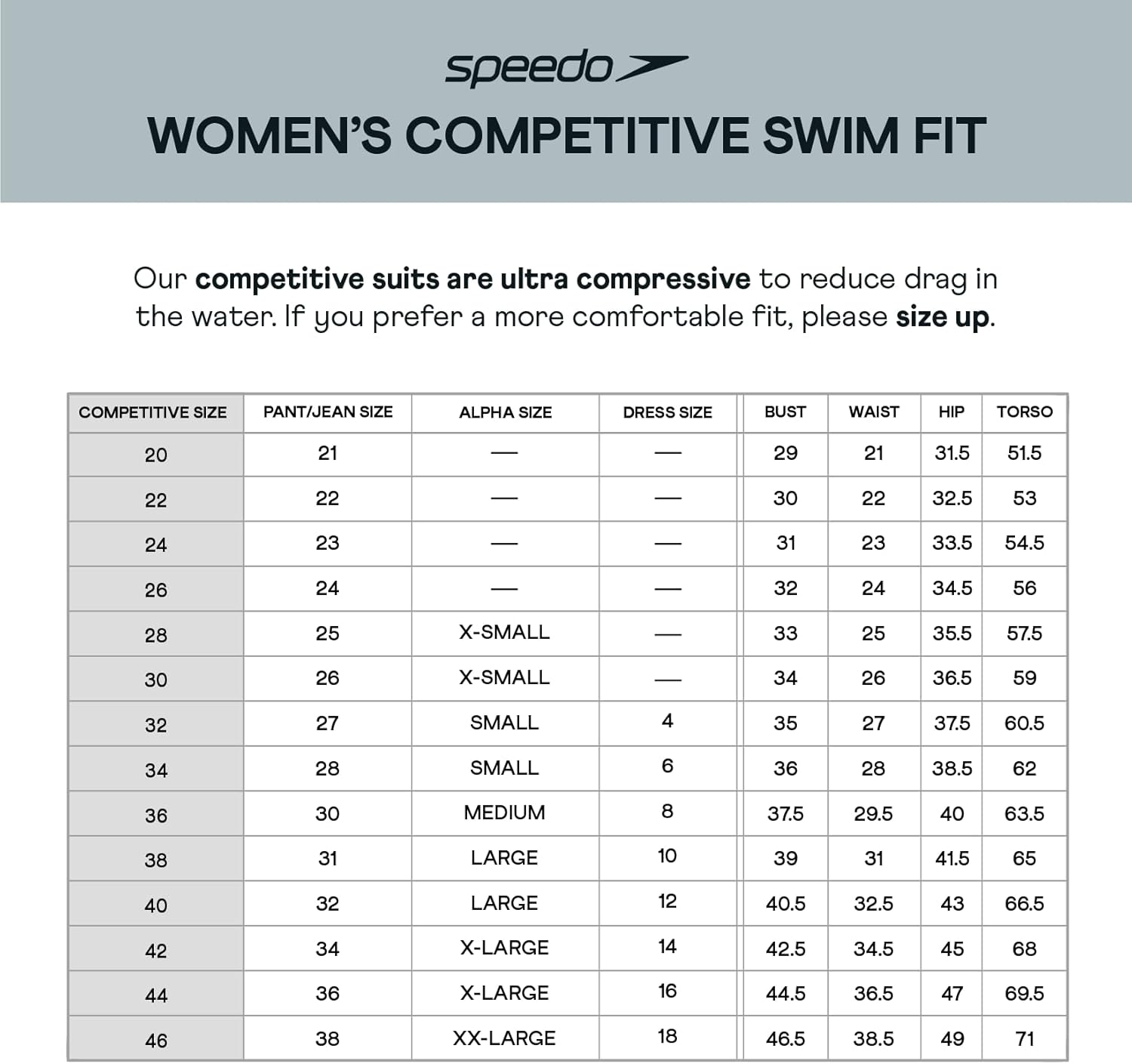 Speedo Costume Intero Donna Endurance+ Super PRO Solid - immagine 5