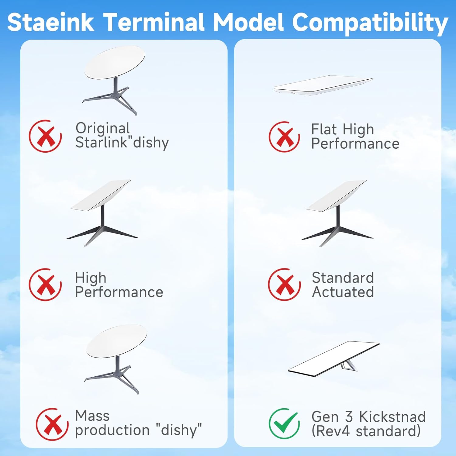 Starlink Gen 3 Mount - Adattatore per Tubo V3 - immagine 3