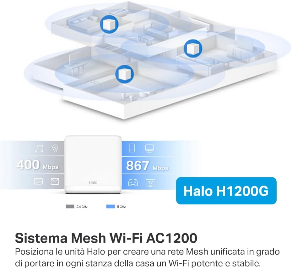 Mercusys TP-Link Halo H1200G (3-pack) WiFi Mesh AC1200Mbps - immagine 2