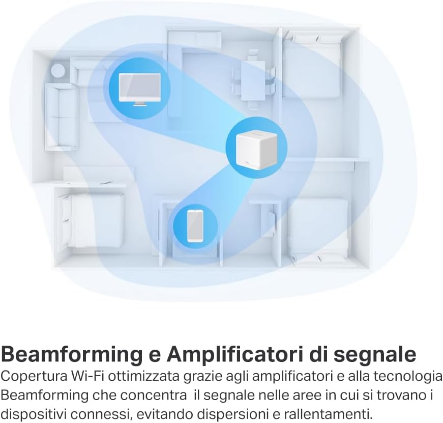 Mercusys TP-Link Halo H1200G (3-pack) WiFi Mesh AC1200Mbps - immagine 4
