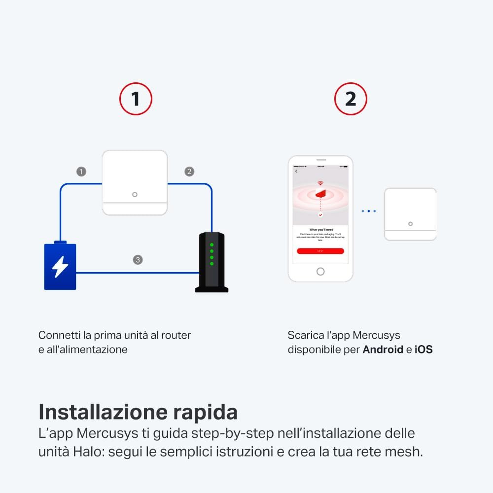 Mercusys TP-Link Halo H1200G (3-pack) WiFi Mesh AC1200Mbps - immagine 7