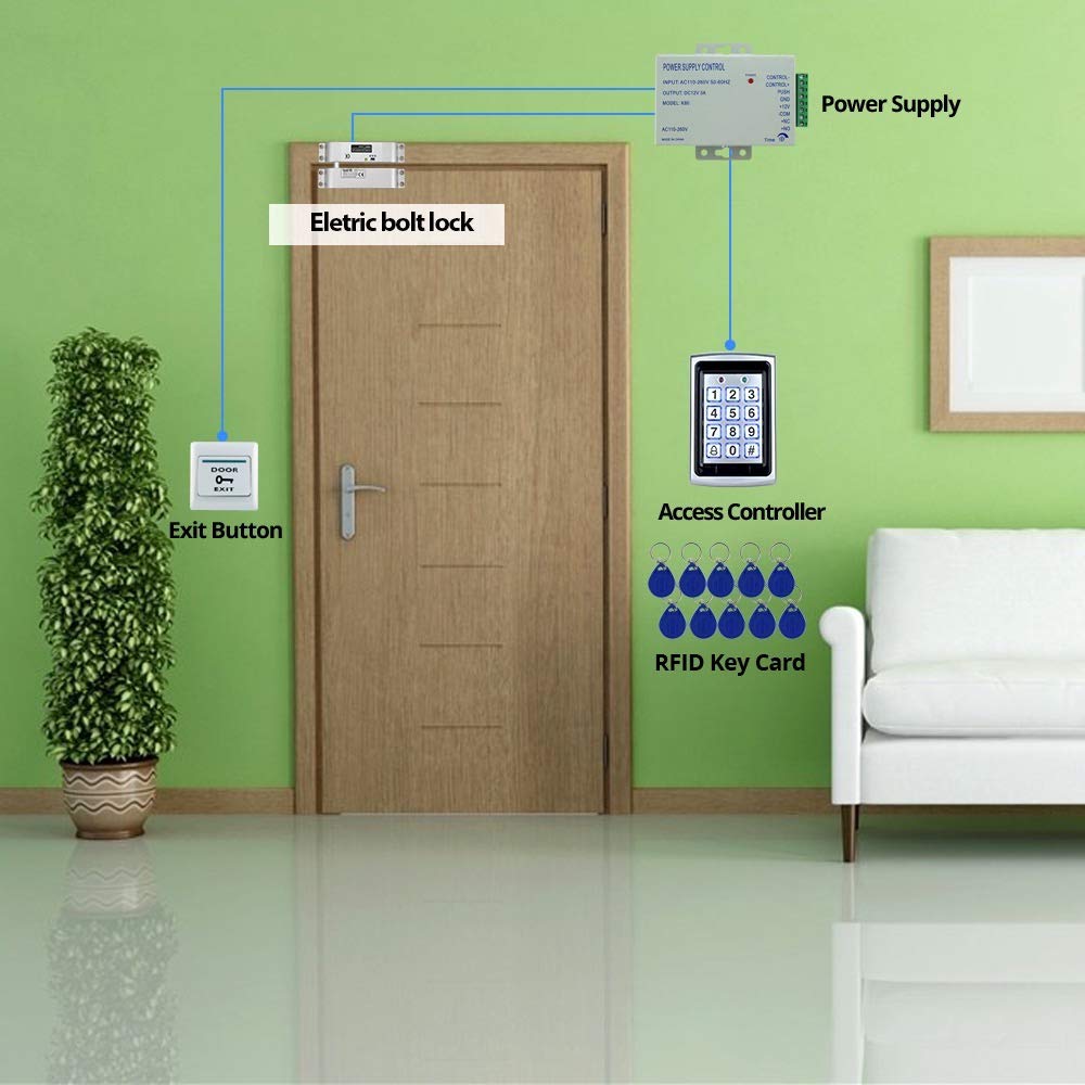 LIBO Kit Sistema di Controllo Accessi RFID Programmabile - immagine 6