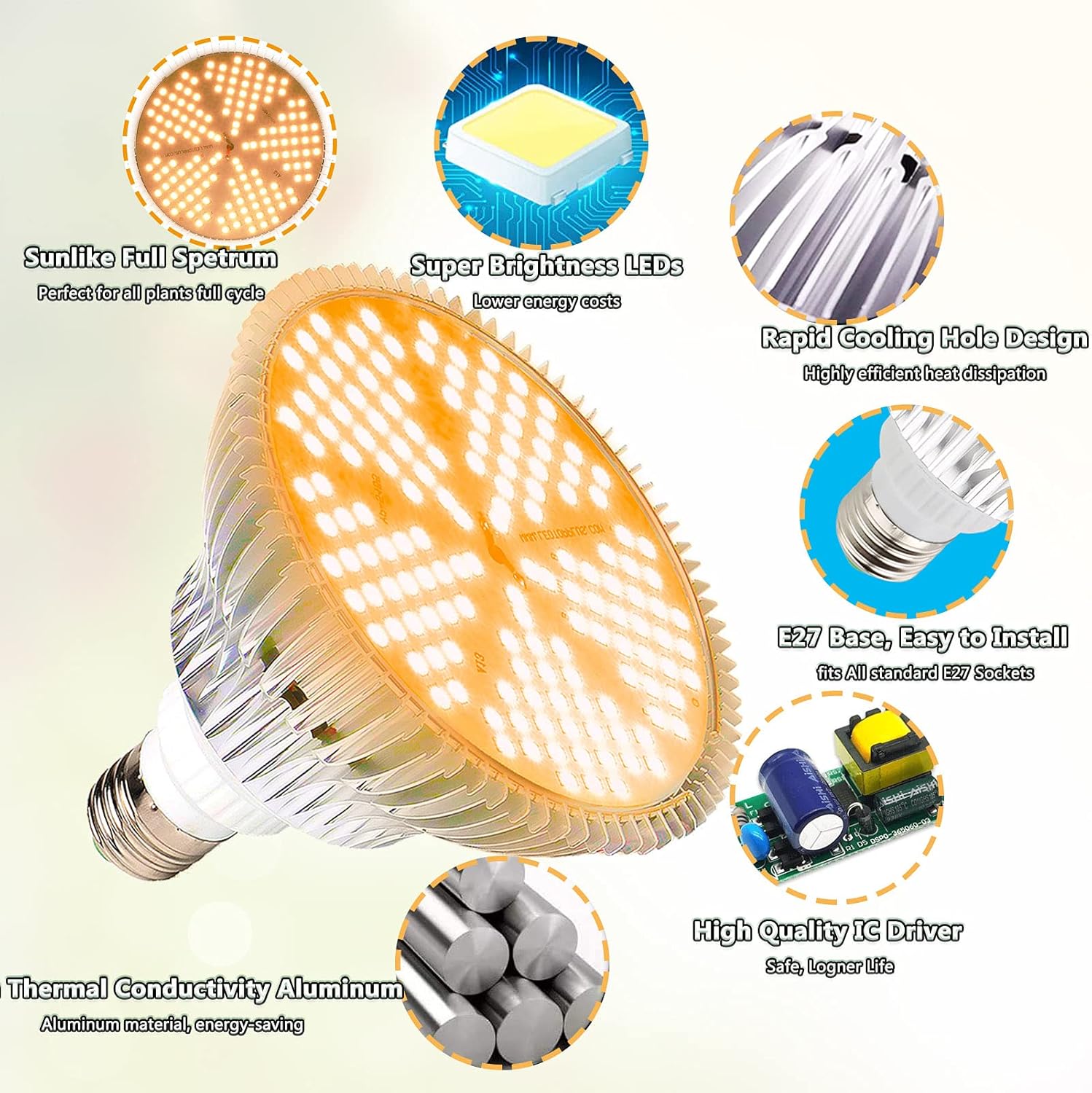 MILYN 2 Pezzi 100W Lampada per Piante Spettro Completo E27 - immagine 6