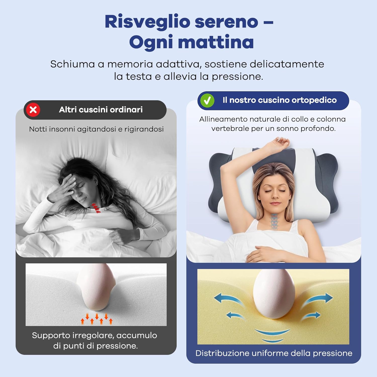 Donama Cuscino Cervicale in Memory Foam - immagine 2