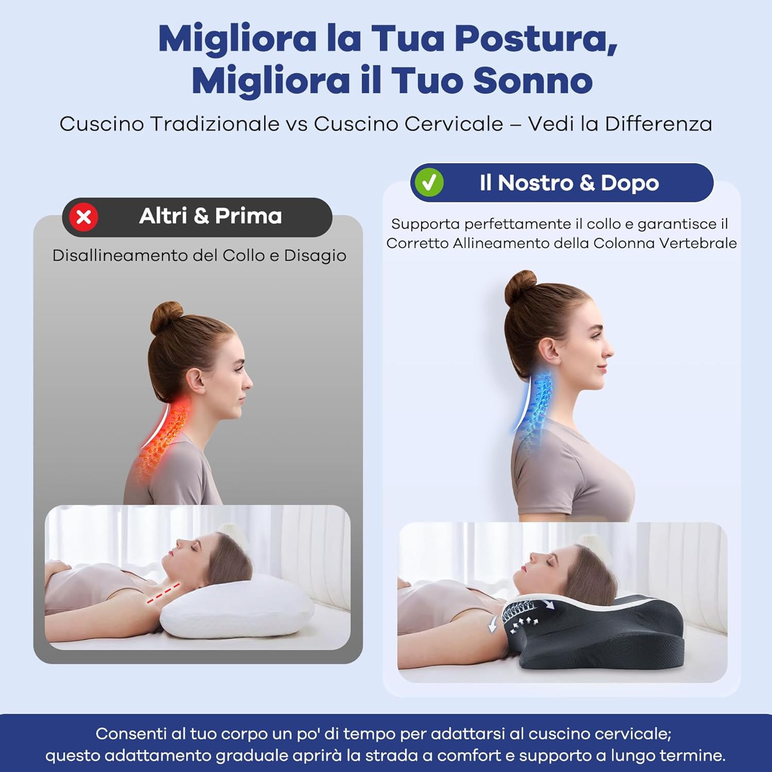 Donama Cuscino Cervicale in Memory Foam - immagine 3