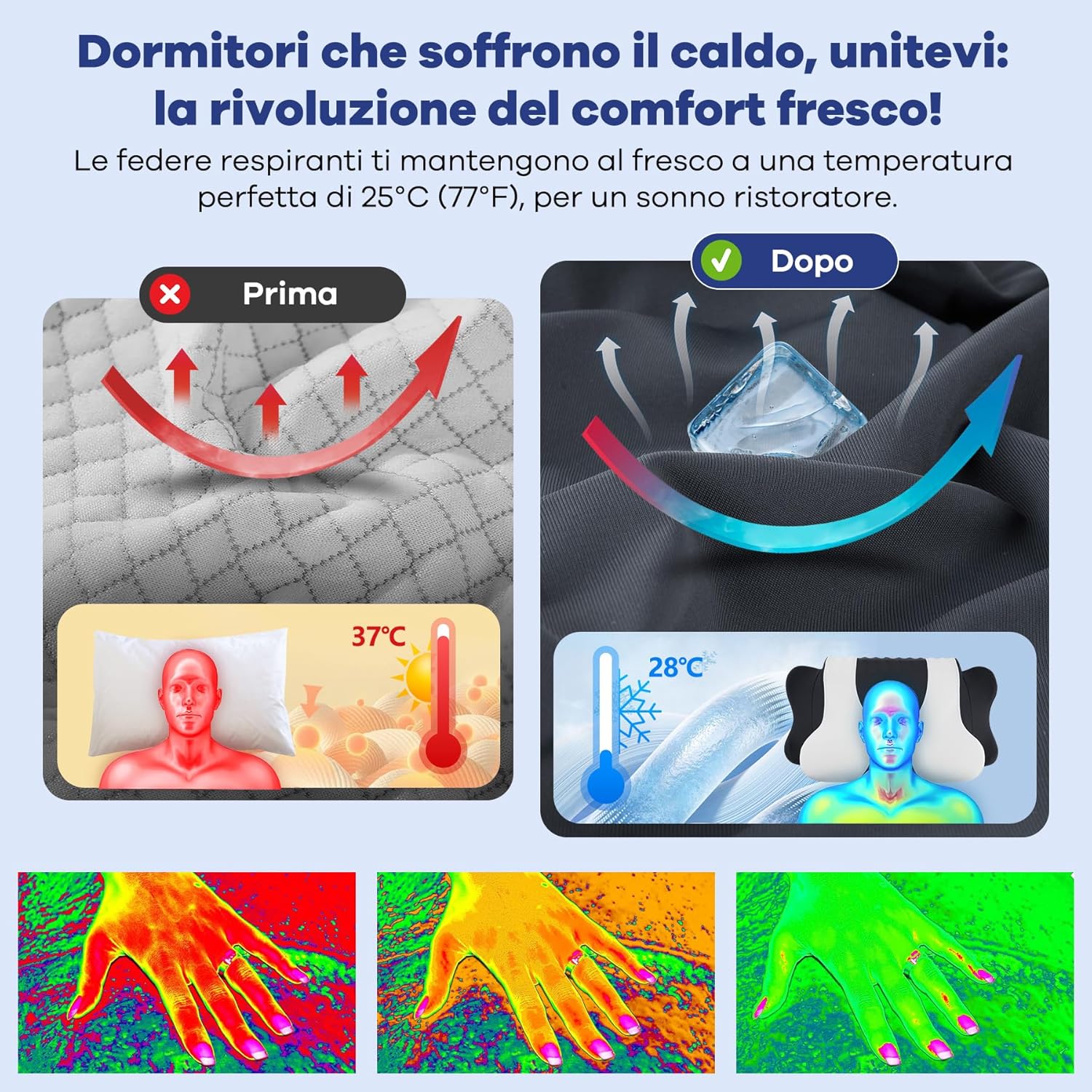 Donama Cuscino Cervicale in Memory Foam - immagine 5