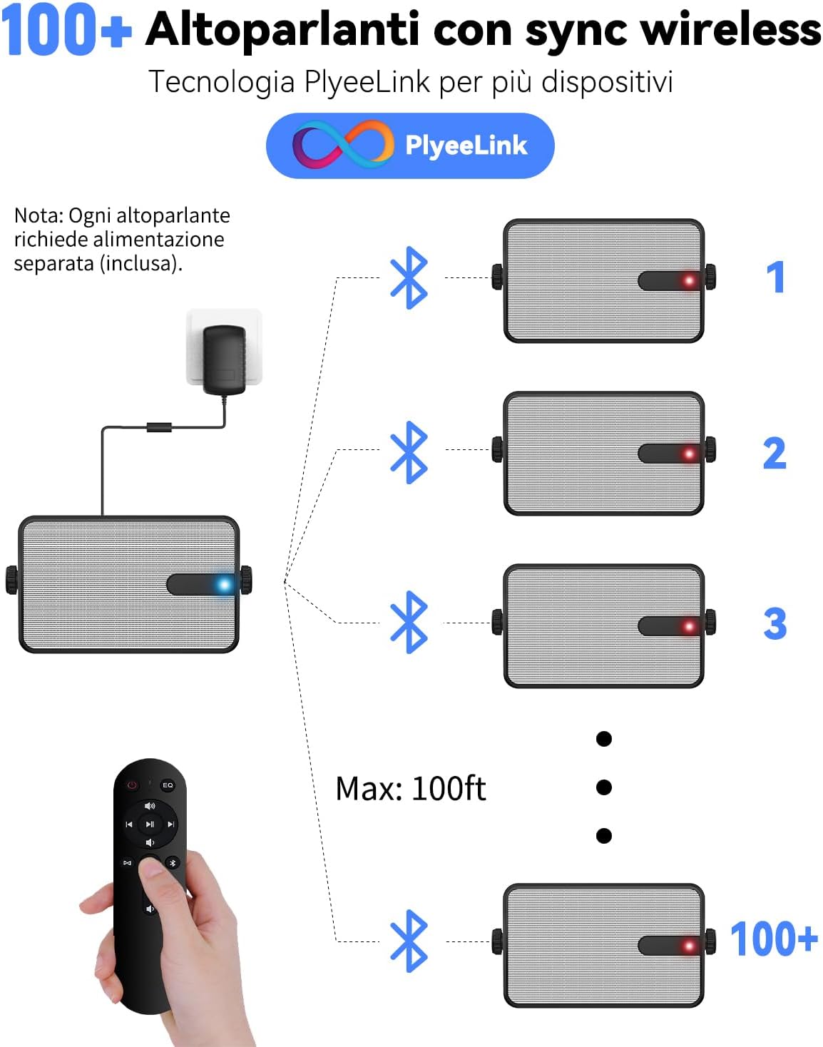 Plyee Audio Altoparlanti Bluetooth Esterni 250W (2 pz) - immagine 4