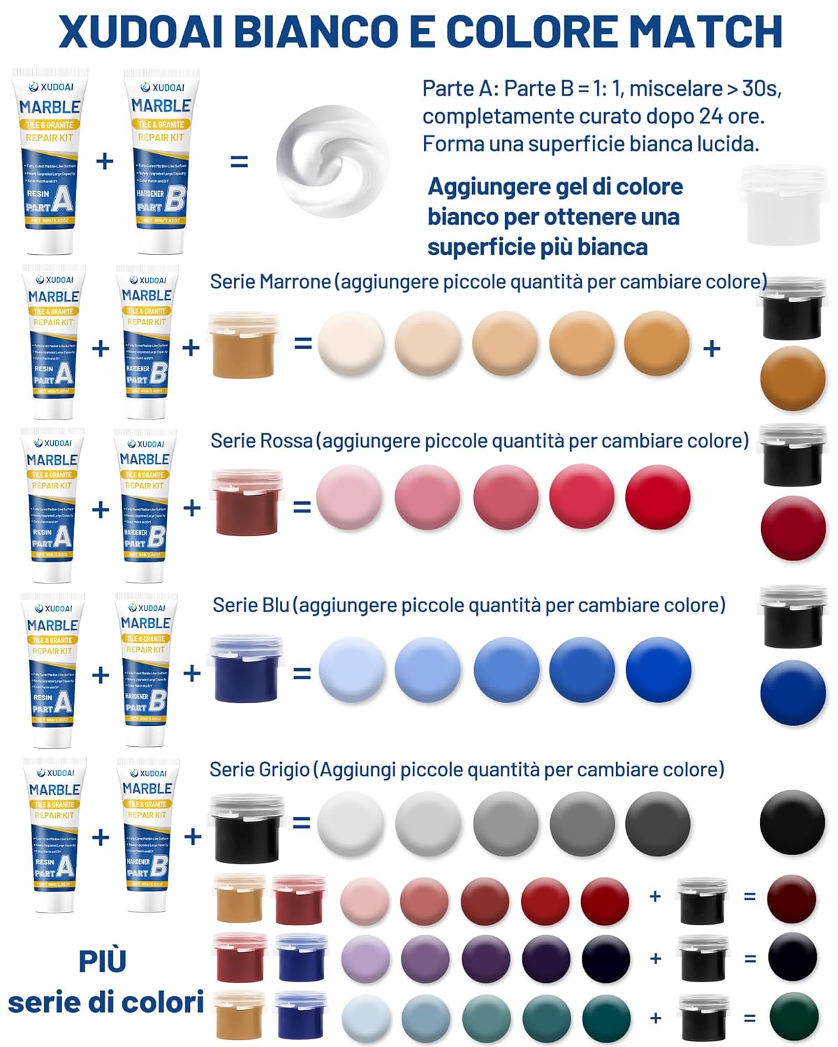 Kit di Riparazione Marmo e Granito 160g - immagine 2