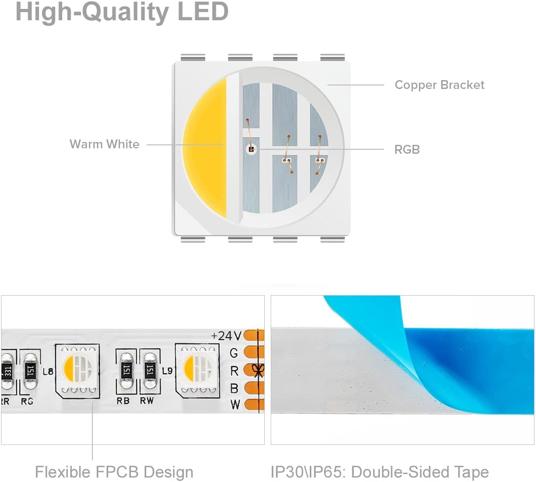 Btf-lighting Striscia LED 5050 RGBW 5m IP65 DC24V - immagine 2