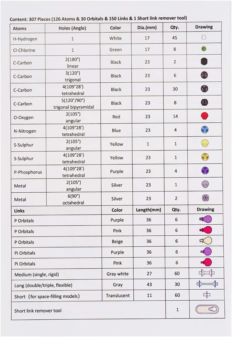 Surplex Kit Modello Molecolare 307 Pezzi - immagine 2
