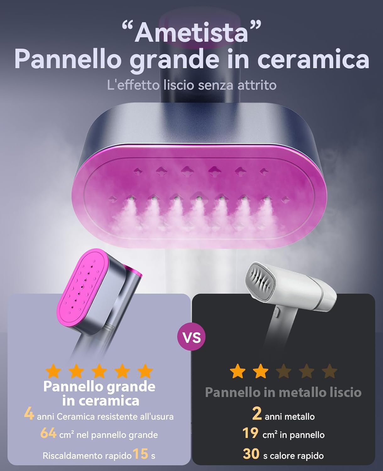 Ferro da Stiro Verticale da Viaggio 1000W - immagine 6