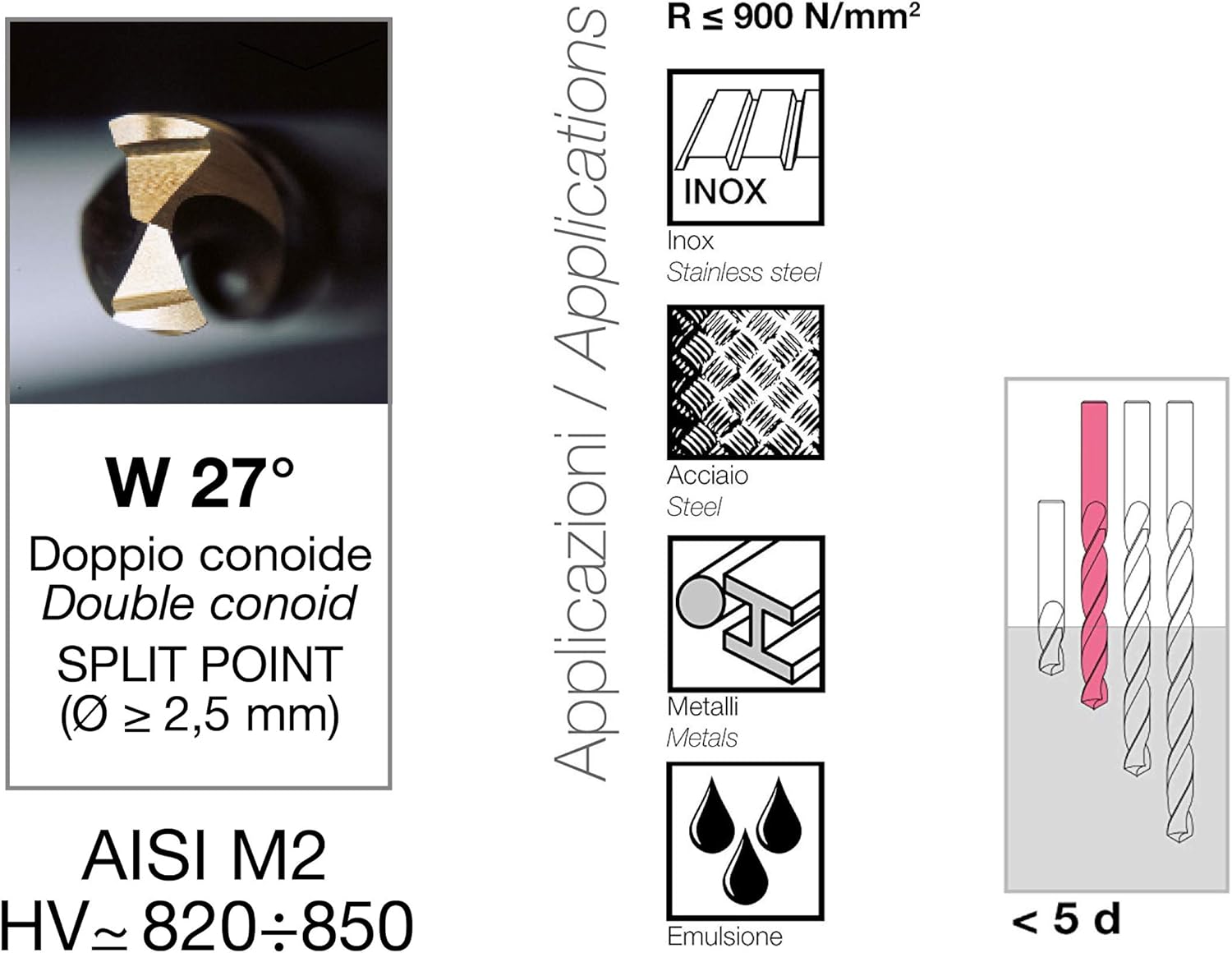 Krino 01229301 - HSS-G Set Punte Rettificate “Speedmaster” - immagine 4