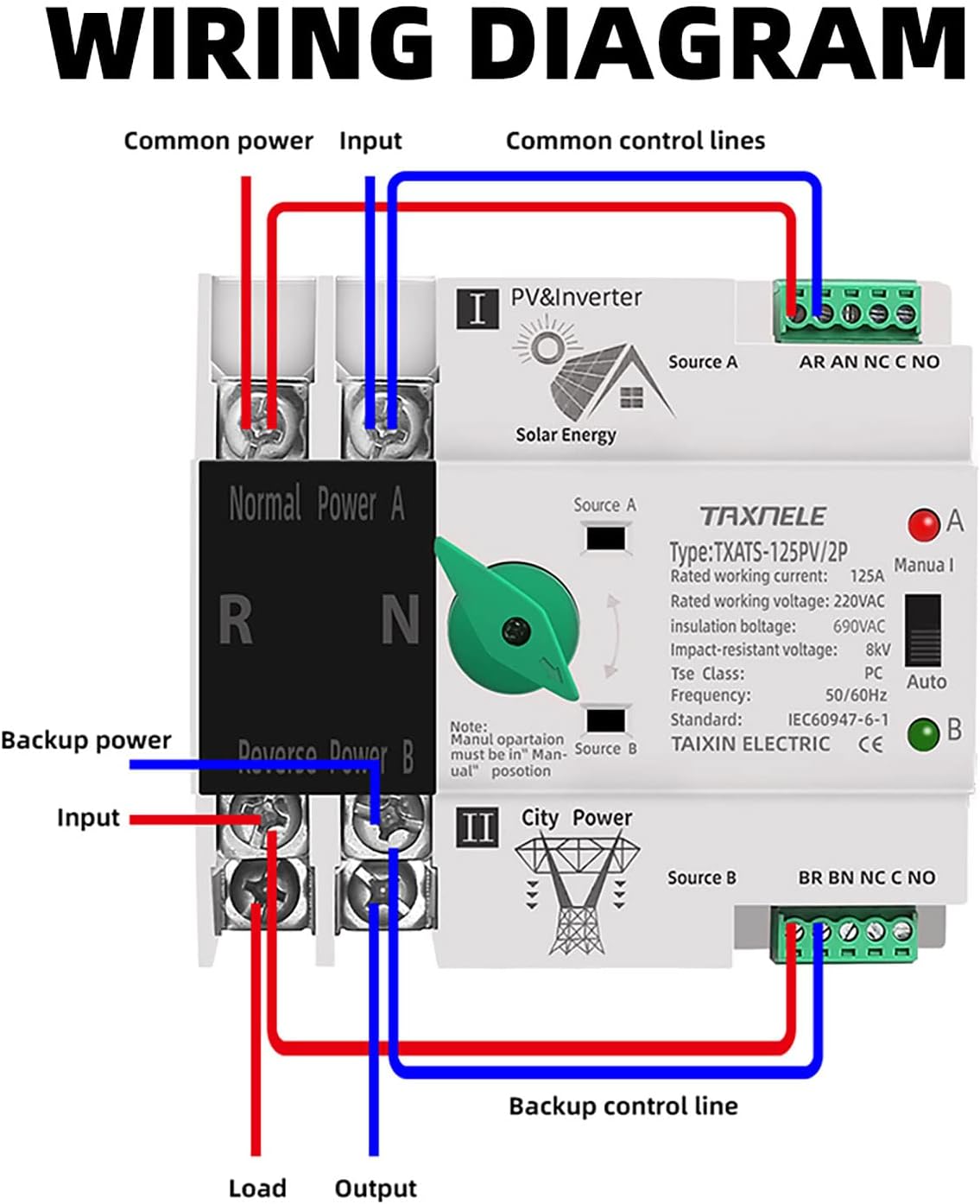 Interruttore Trasferimento Automatico Doppia Alimentazione 100A - immagine 4