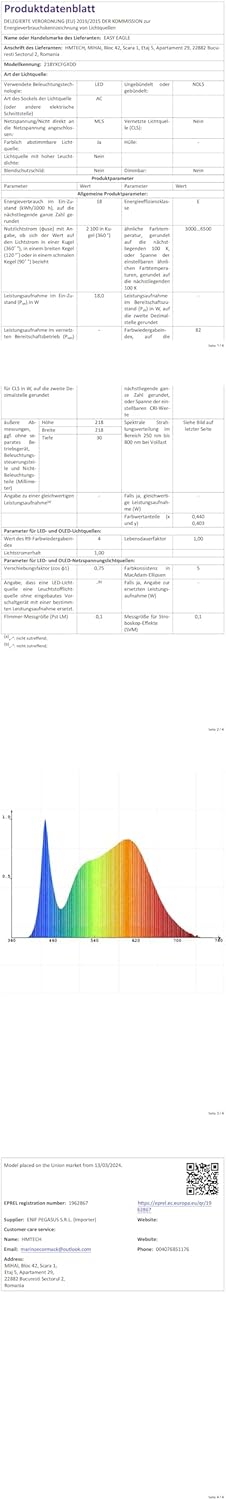 Easy Eagle Plafoniera LED Soffitto 18W 6500K 22CM - immagine 8